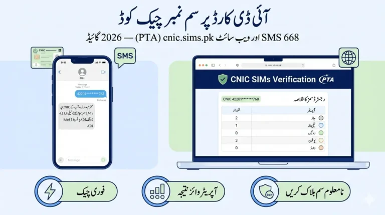 “Id card par sim number check code (SMS 668) aur PTA cnic.sims.pk se CNIC SIM verification ka tarika – mobile aur laptop screen guide.”